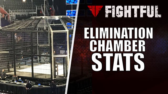 Wwe Elimination Chamber Stats From Sean Ross Sapp Of Fightful Com